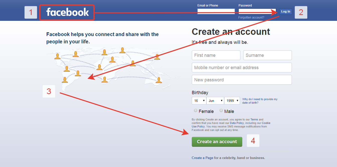 A screenshot of Facebook login with arrows showing the reading or scanning behaviours of users.